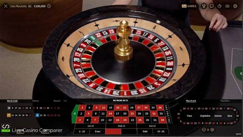 NetEnt Live Roulette Review.